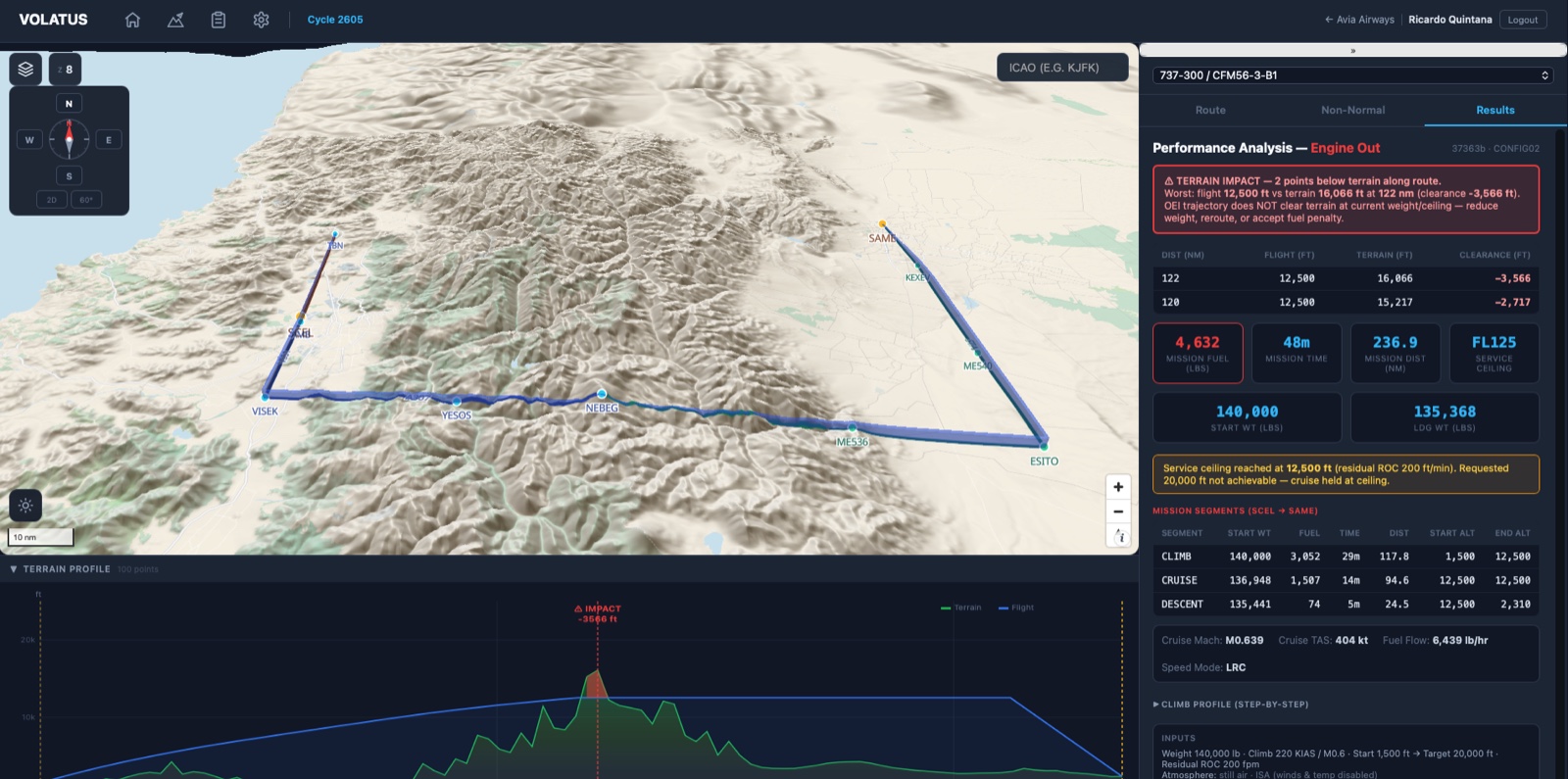 Volatus 3D terrain map with the engine-out route and the performance analysis panel